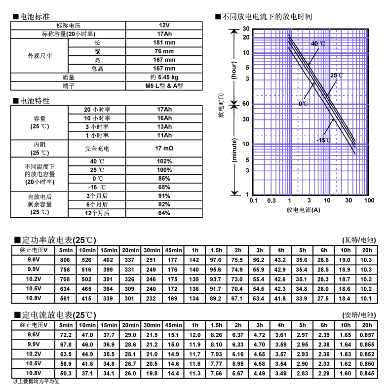 1669040274125380.jpg